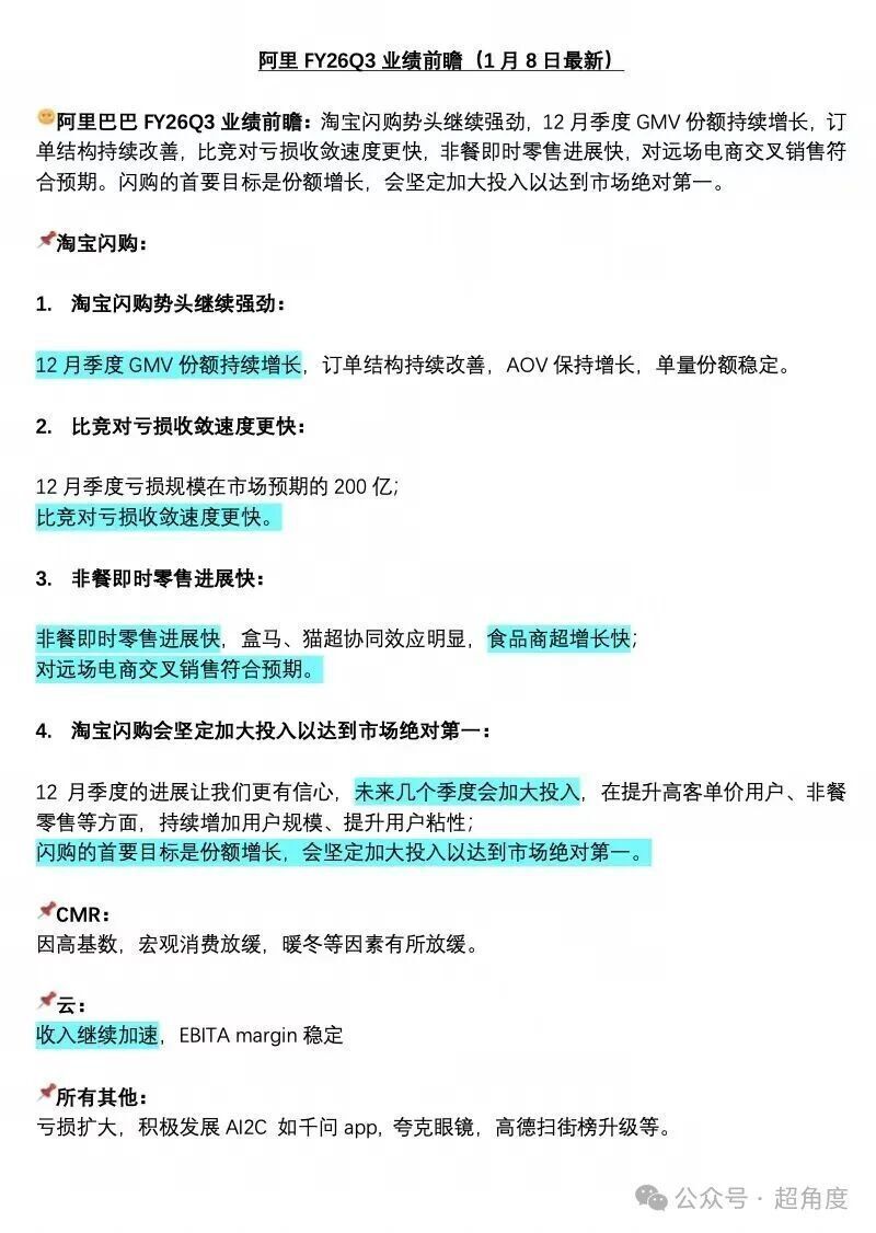 一张图，把美团和阿里股价双双干跌了？-腾讯新闻