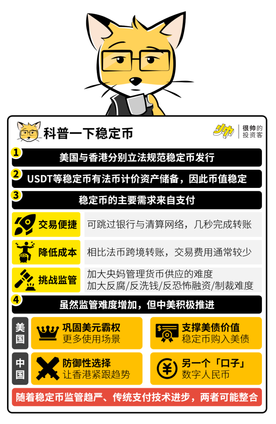 luna币价格，luna币价格历史