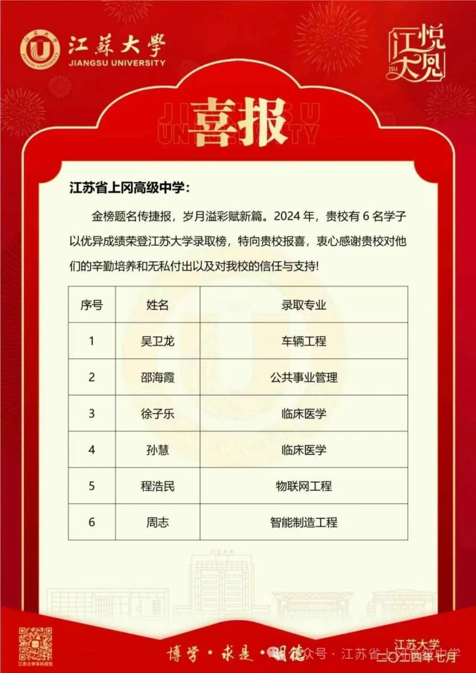 来源:江苏省建湖高级中学, 江苏省上冈高级中学