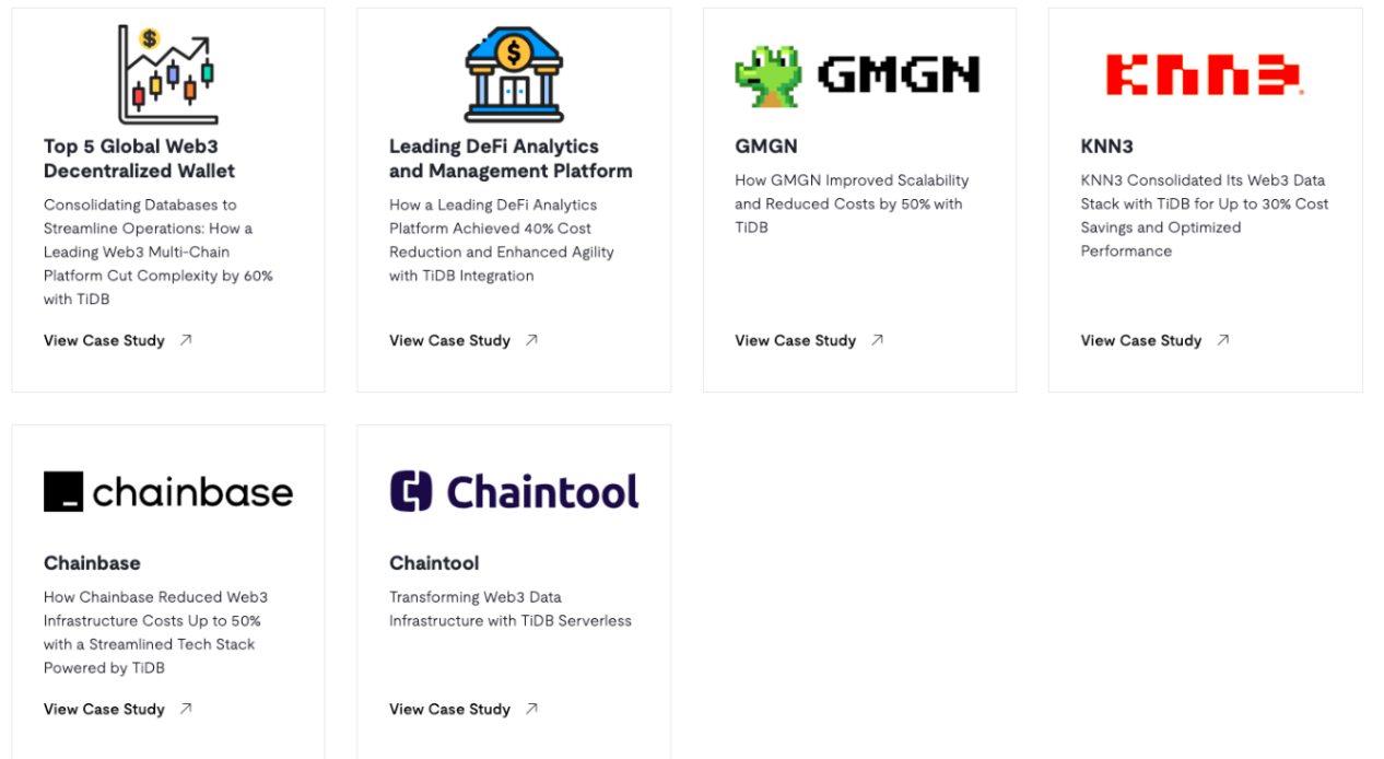 GMGN联手数据服务商TiDB：打造Web3数据底座-腾讯新闻