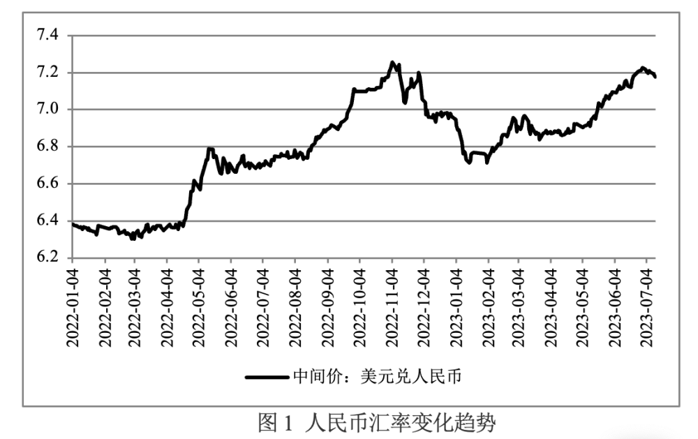 经济总量已跃居全球城市_人民日报整版阐述深刻理解和把握中国式现代化的本质要求:实现高质...