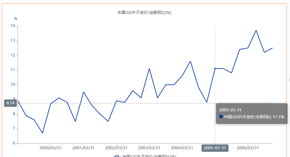 搜狐：2024年香港港六开奖结果今天A股史上最绝望的100天