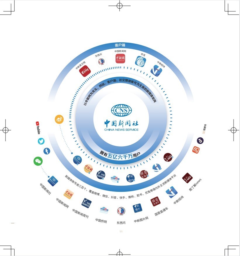 新闻网站大全中国新闻的简单介绍