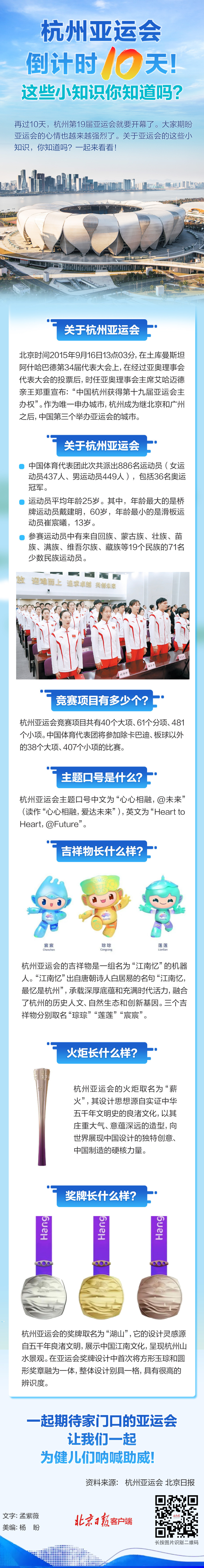 一图读懂 | 杭州亚运会倒计时10天!这些小知识你知道吗?