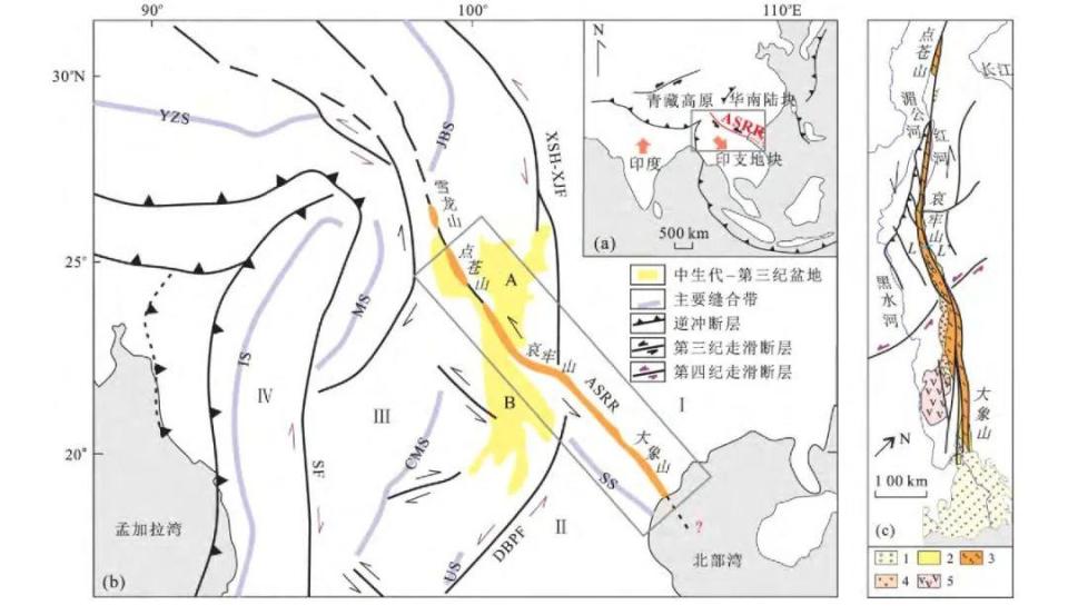 哀牢山是一座怎样的山?