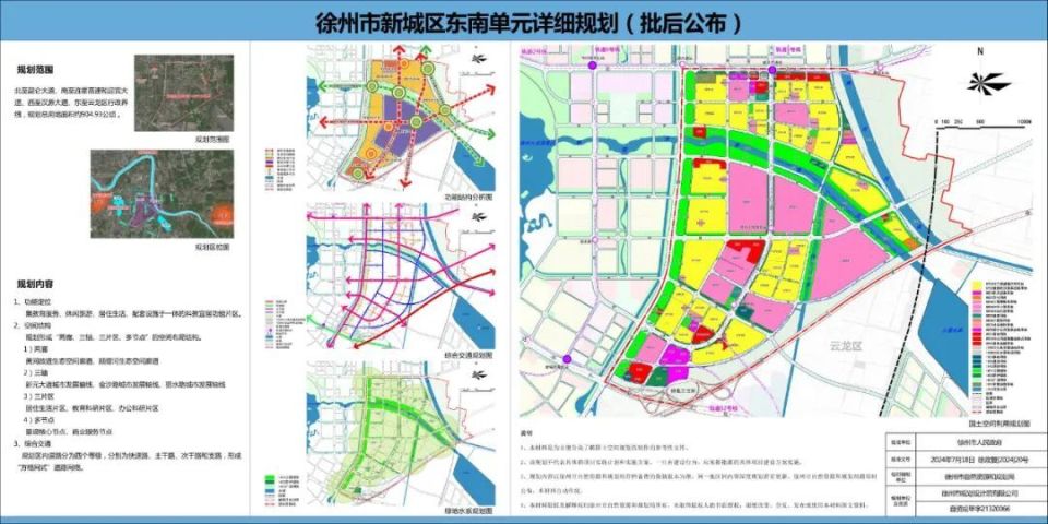 徐州这些地方,最新规划来了!