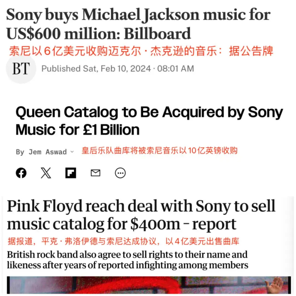 花那么多钱买版权，能赚回来吗？-腾讯新闻