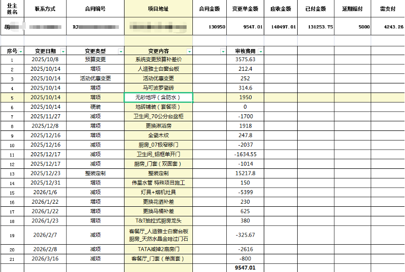 婚房装修延期3个月,反被索要4000元?沪尚茗居被曝“店大欺客