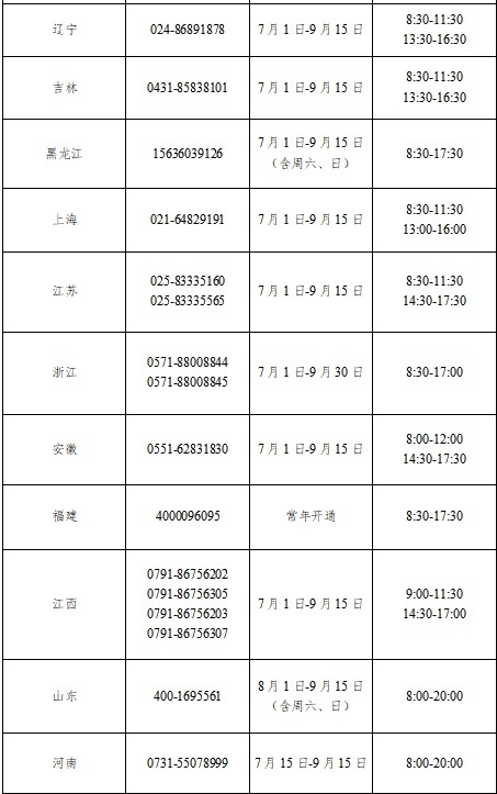 教育部开通暑期高校学生资助热线武汉这些高校可拨打电话咨询