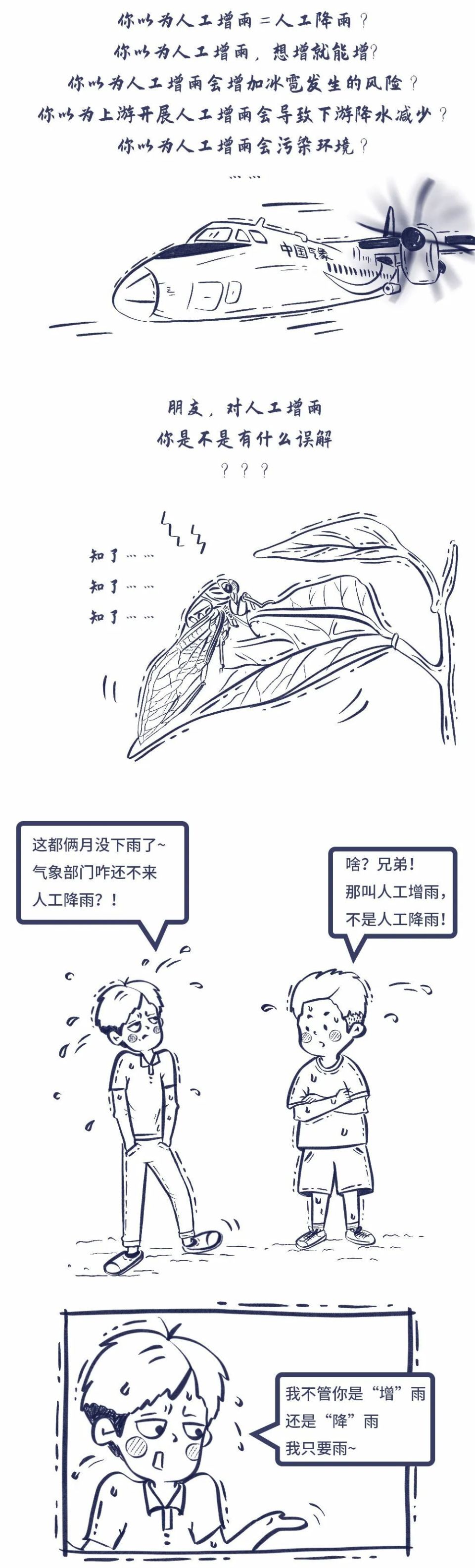 人工降雨简笔画图片