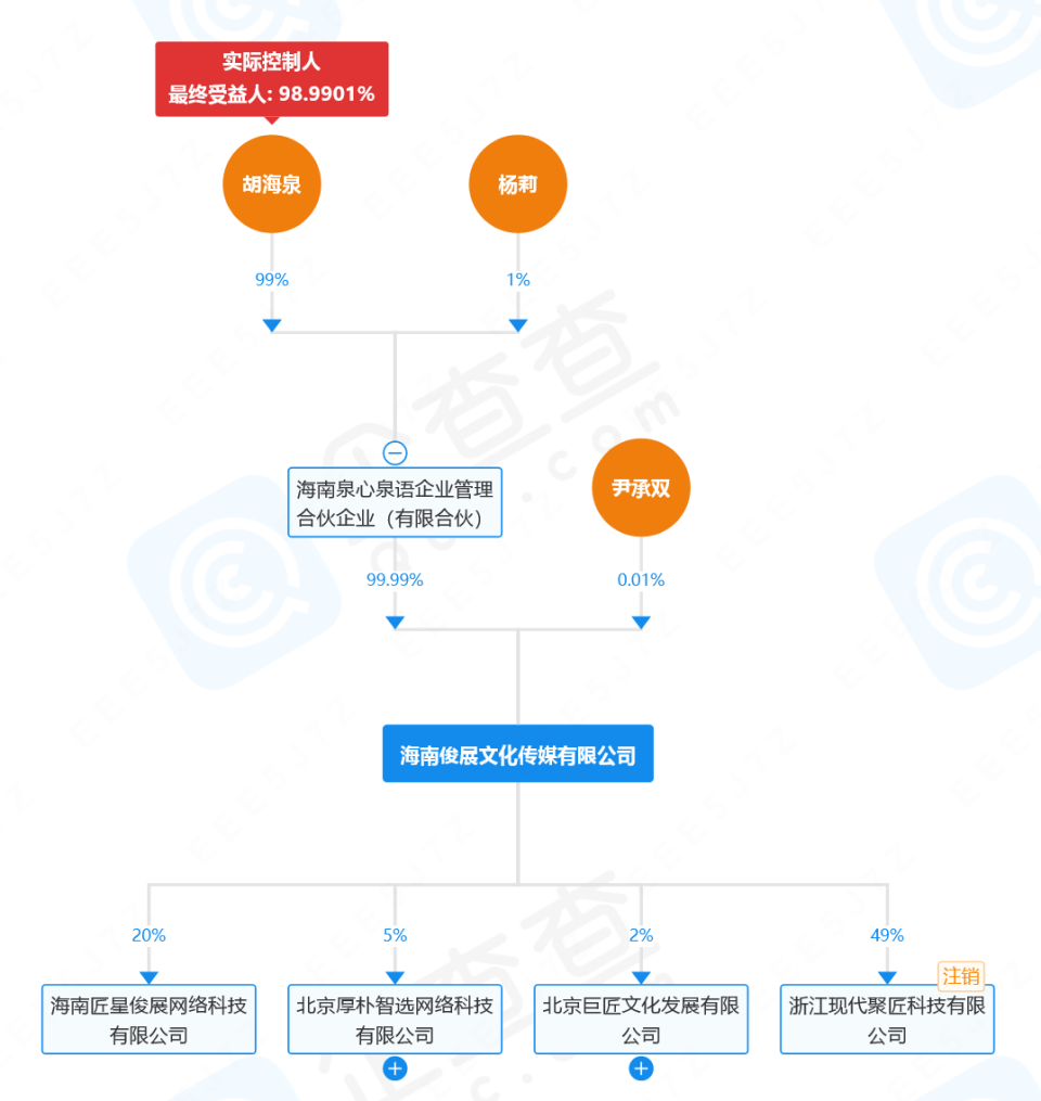 歌手胡海泉任高校院长!网友吵翻