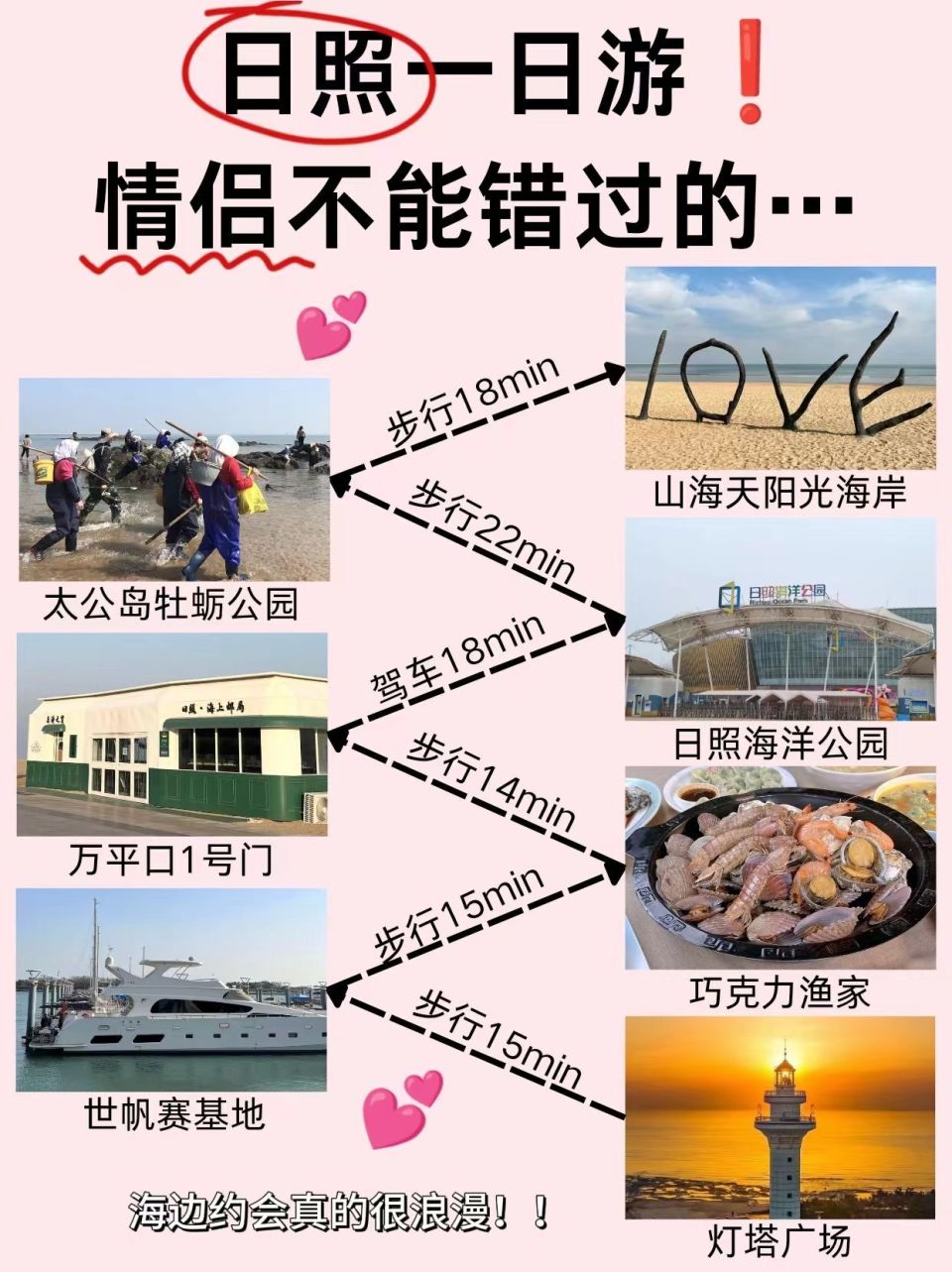 日照阳光海岸骑行路线图片