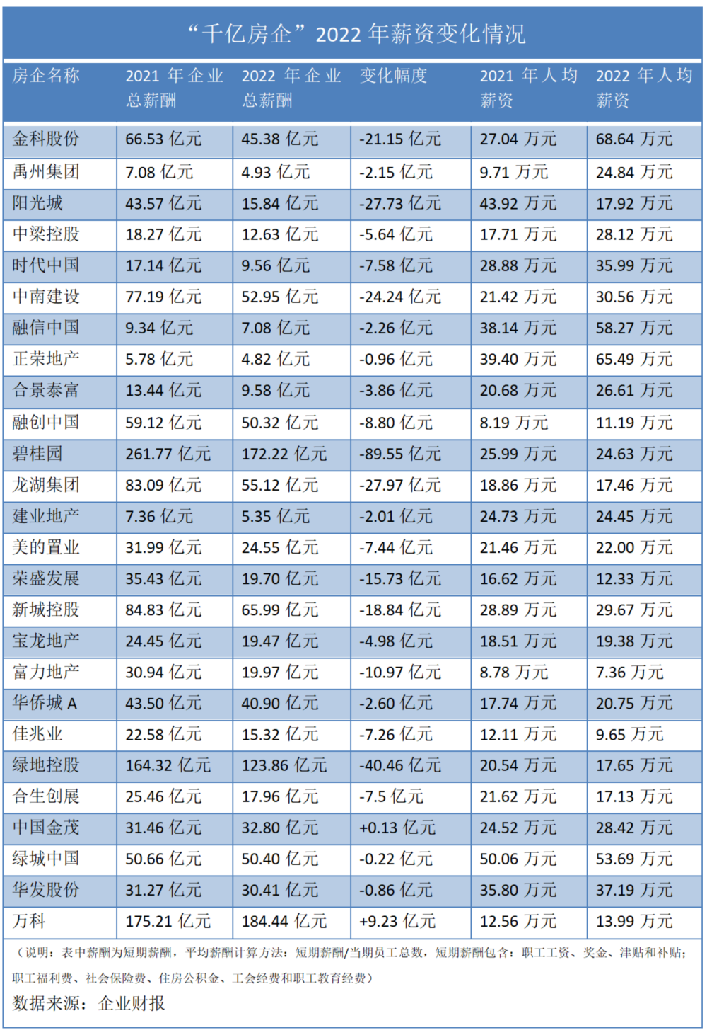 给大家科普一下最繁忙的航班2023已更新(今日/哔哩哔哩)v9.9.3