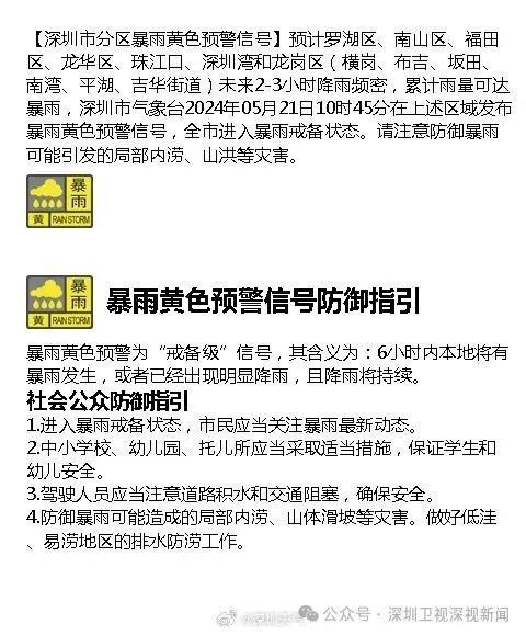天气消息,预计罗湖区,南山区,福田区,龙华区,珠江口,深圳湾和龙岗区