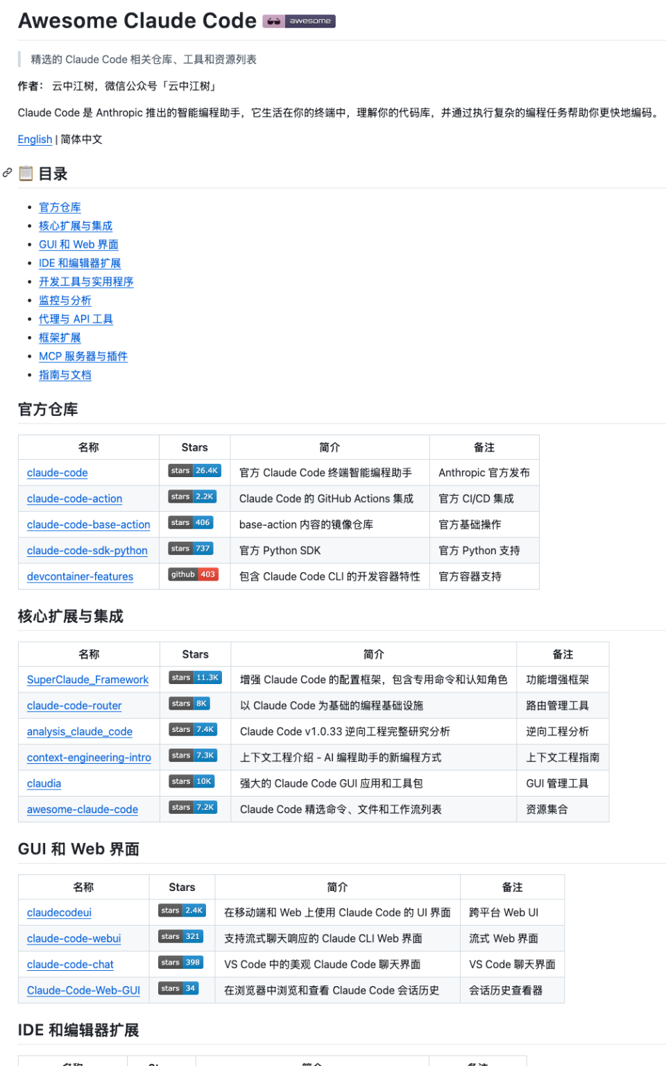 Claude Code 绝对是当下最强AI编程神器，拉爆CC性能的使用指南来了！-腾讯新闻