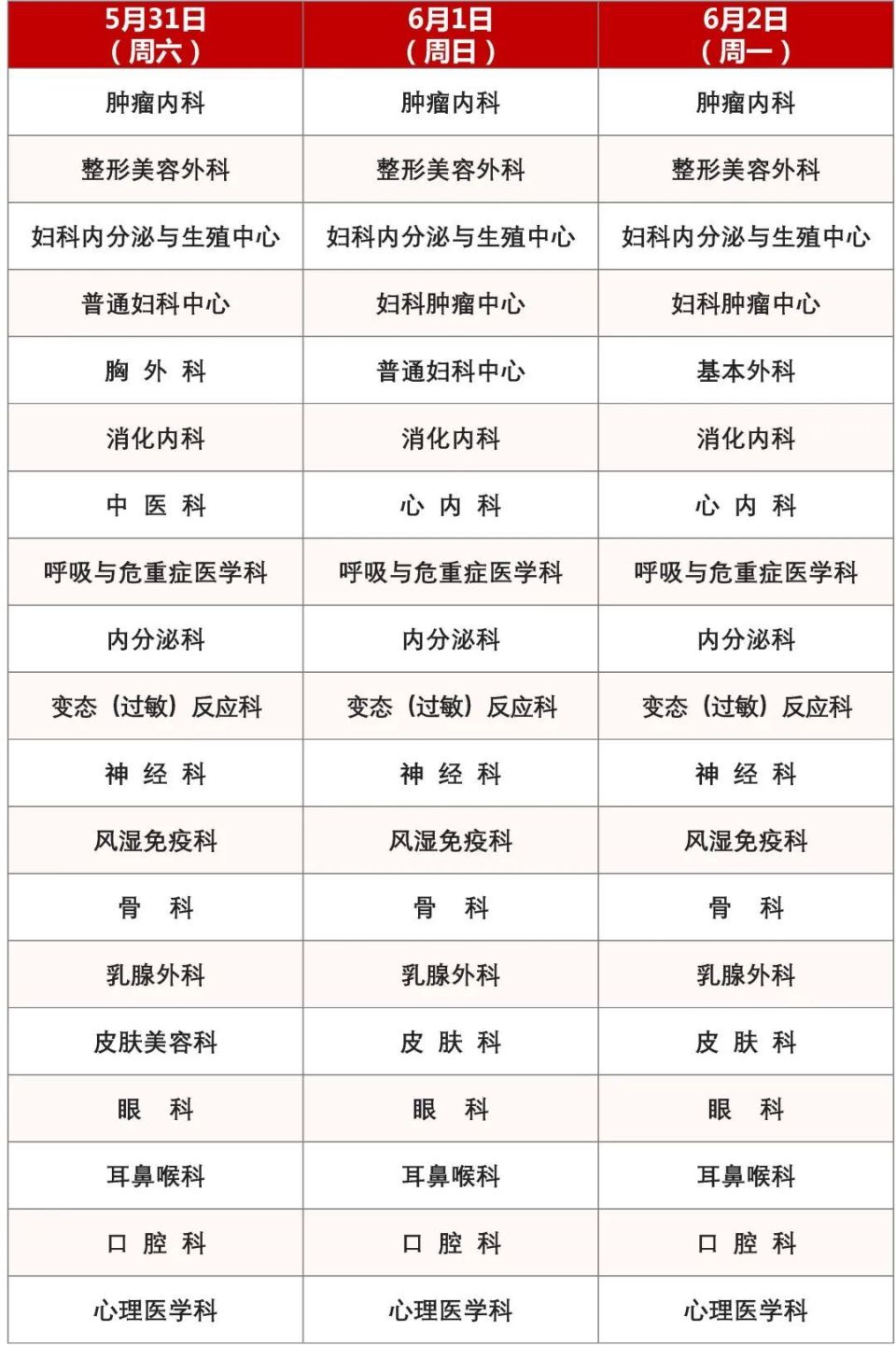 北京协和医院、黄牛票贩子号贩子联系方式医院简介的简单介绍