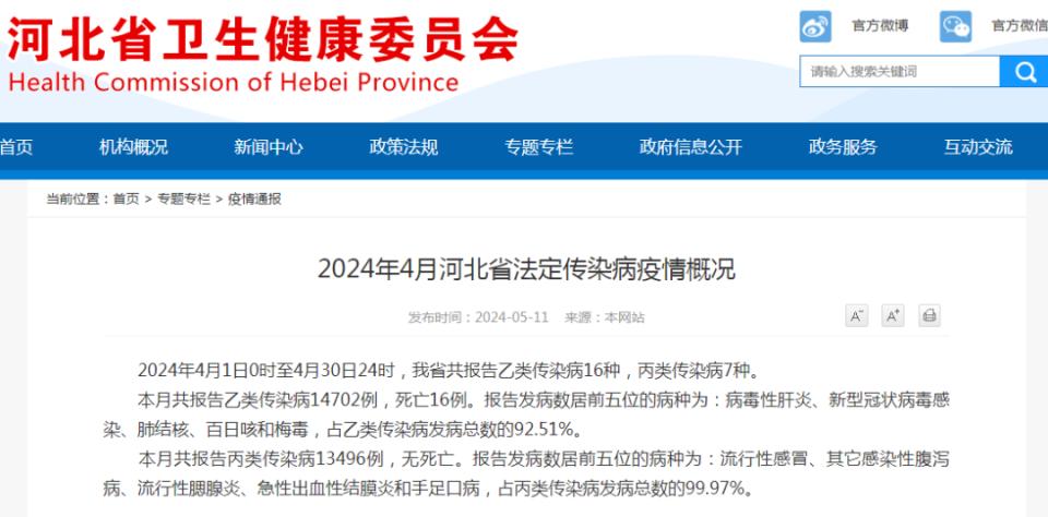 河北传染病疫情通报 | 警惕!进入流行季,无特效药!