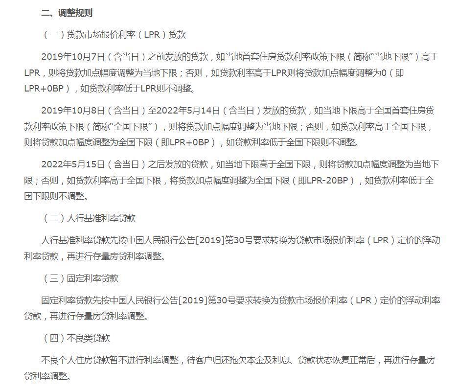 存量首套房贷利率如何调整？四大行官宣细则_腾讯新闻