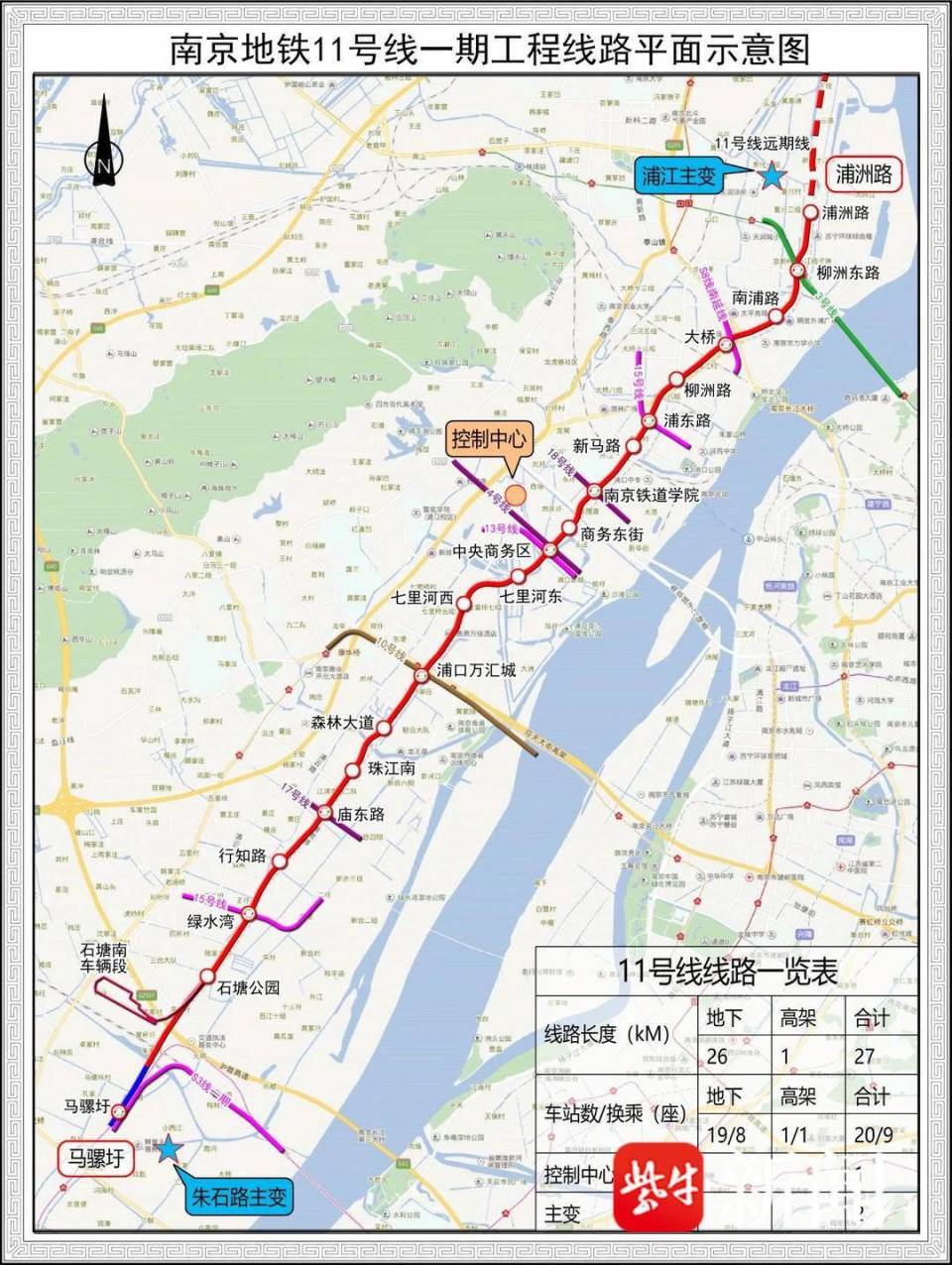 南京地铁11号线一期工程浦口万汇城站主体结构顺利封顶_腾讯新闻