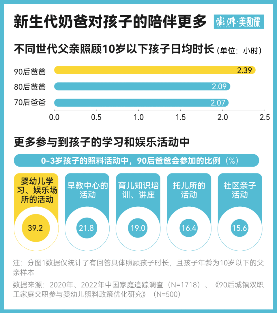 QS世界大学排名最新公布：复旦第30，上海交大第47，中国11所高校入围前100！-腾讯新闻