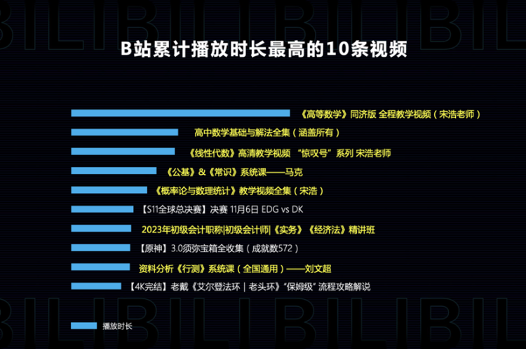 AI制药，勇敢者的游戏语文课本革命文章2023已更新(头条/腾讯)语文课本革命文章