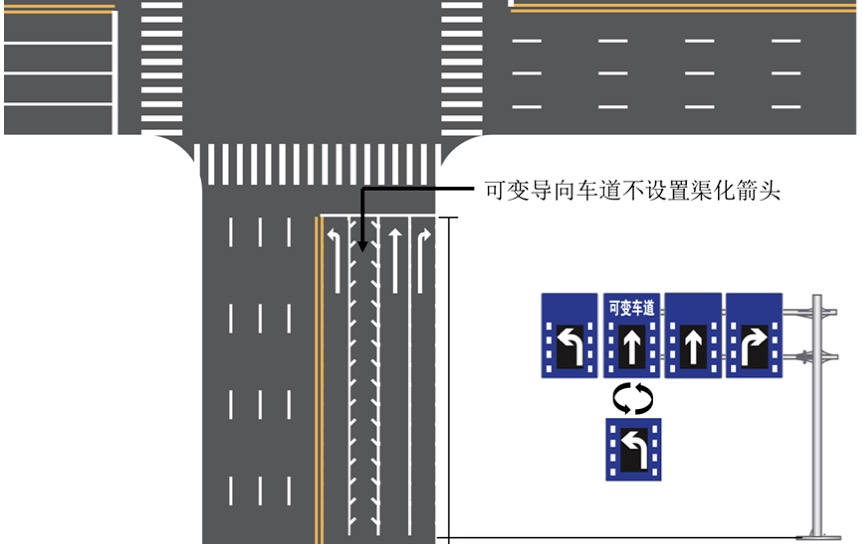 可变车道,是指车道内侧划了多条斜线,有点像趴下的"非"字,能随时根据