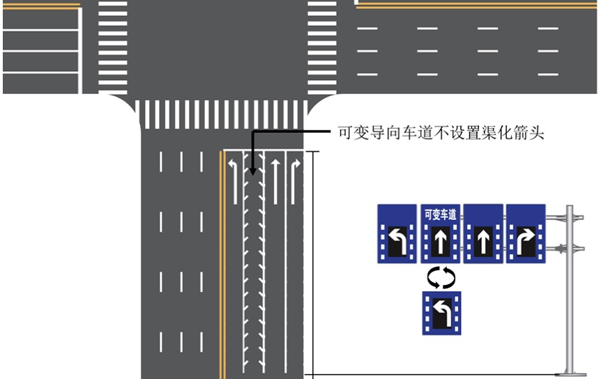 注意,台州这15个路口有可变车道