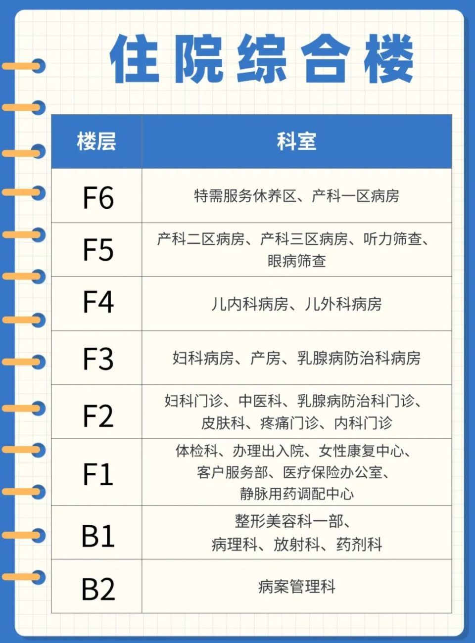 关于北京妇产医院、海淀区号贩子挂号，懂的多可以咨询的信息