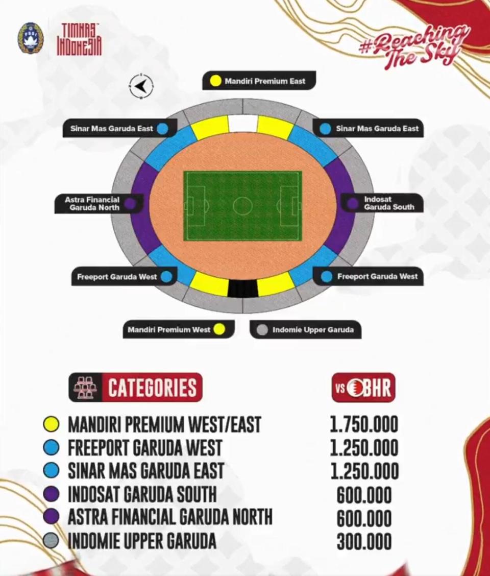 印尼主场vs巴林门票明日10点开售，最低价格约为133元人民币-腾讯新闻