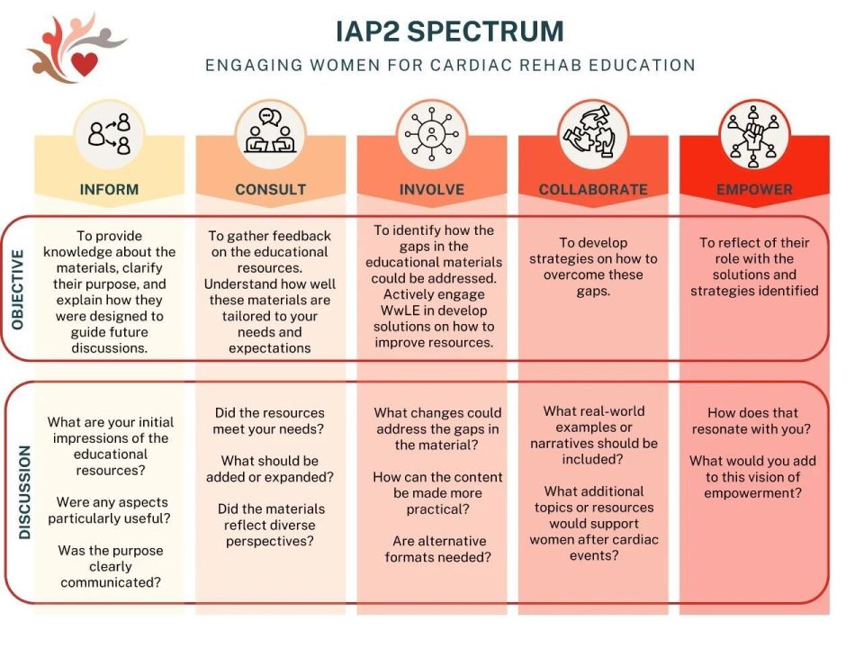 小鼠脑定位怎么固定追问daily ｜ 呼吸妙用：吸气接收线索，呼气重构记忆；动物有情感但无“人样”思维；使用食物揭示AI文化盲点与区域偏见_https://www.jmylbn.com_新闻资讯_第6张