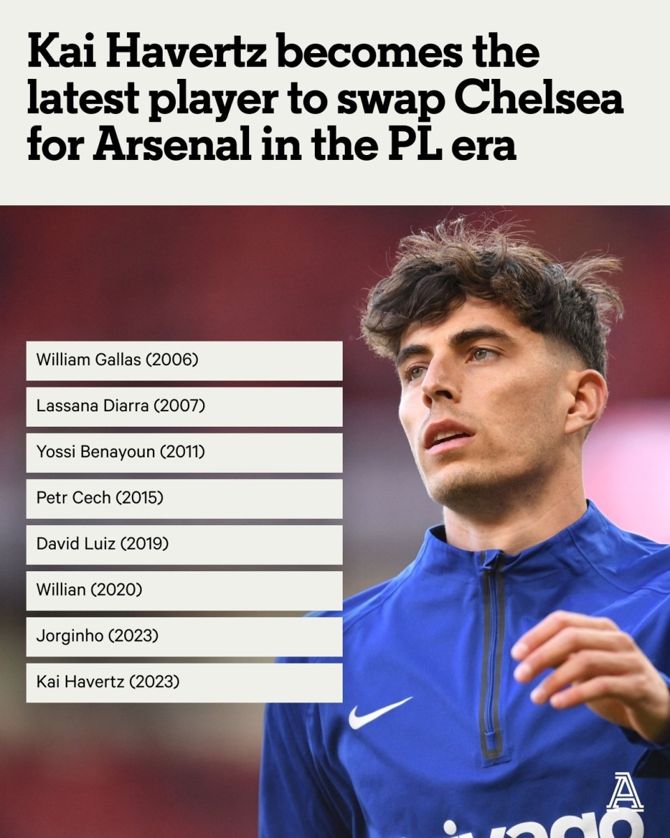 近年从切尔西转会阿森纳球员:切赫,路易斯,威廉,若鸟在列_腾讯新闻