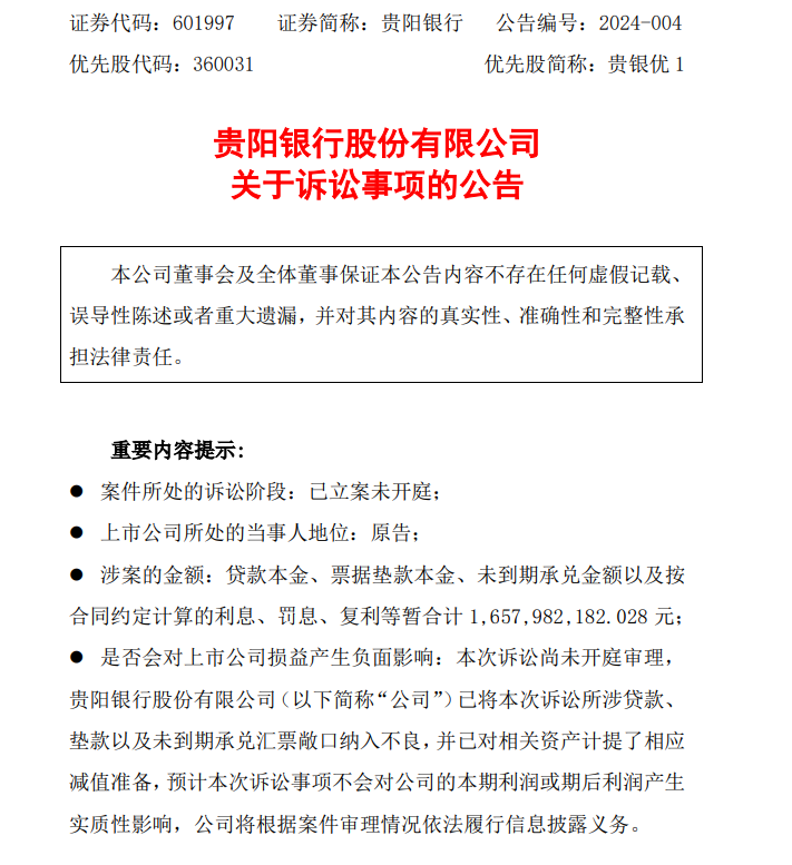 貴陽銀行起訴世界銅王金額超16億元被告一股權已被先行凍結