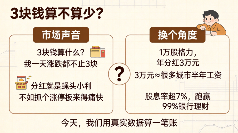 我只想赚分红，但却赚了更多？（估值更新）_腾讯新闻