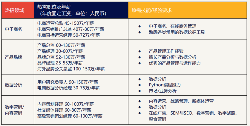 风投又一大窟窿：老虎环球基金消失1500亿庆余年2小说大结局2023已更新(今日/新华网)