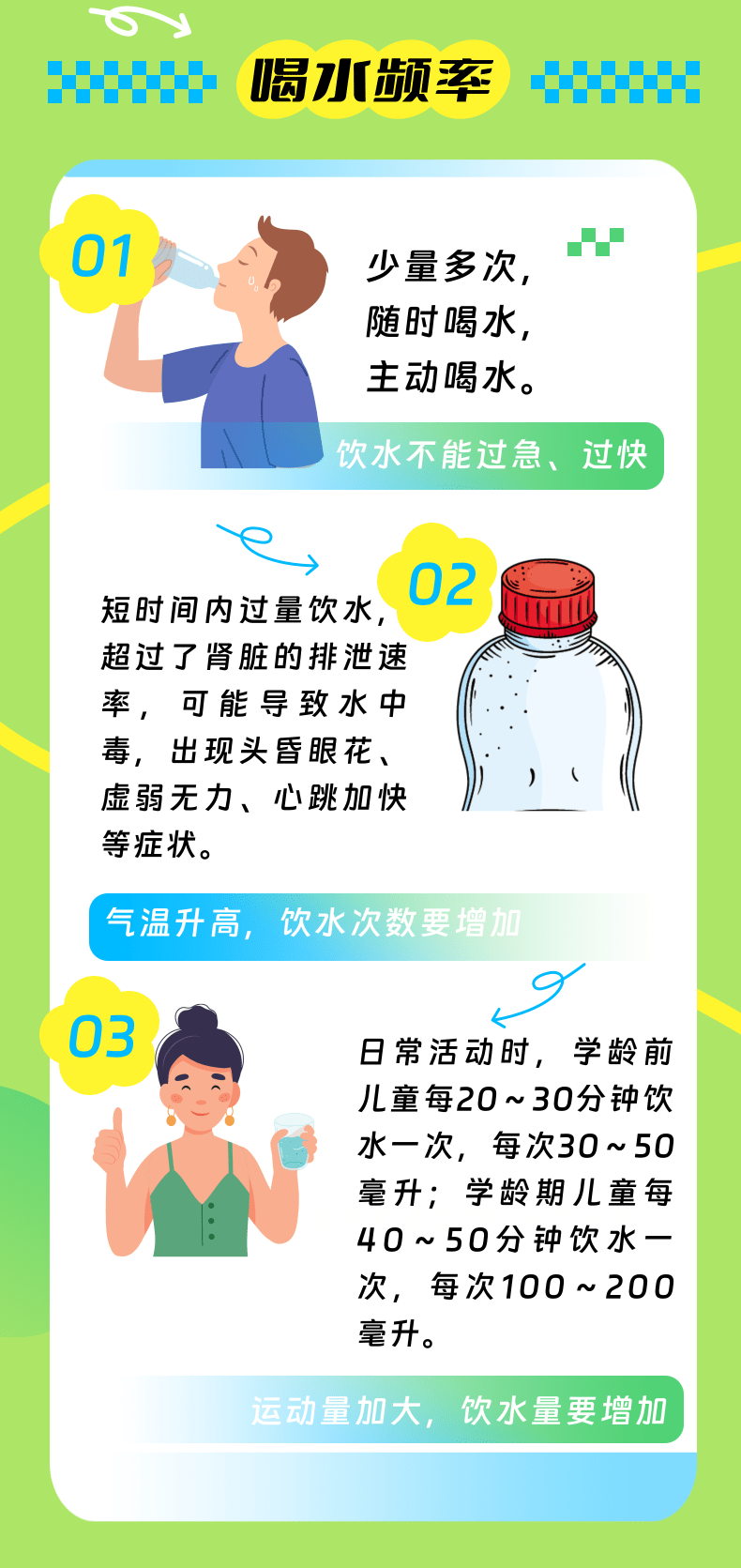 为什么要喝水