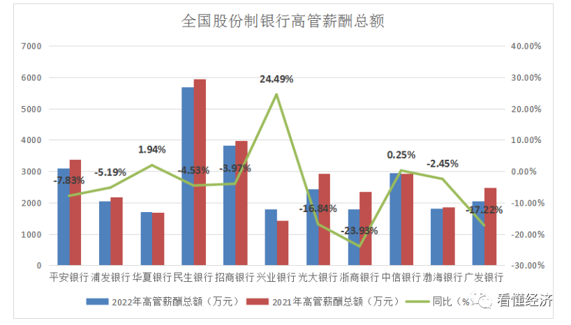 7天后，美债违约？！结果英语南京路介绍英语2023已更新(知乎/微博)