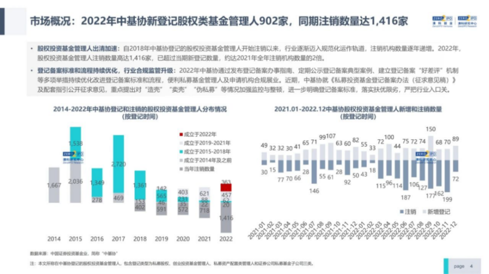 天眼查风险都是什么风险（天眼查风险都是什么风险等级） 第2张