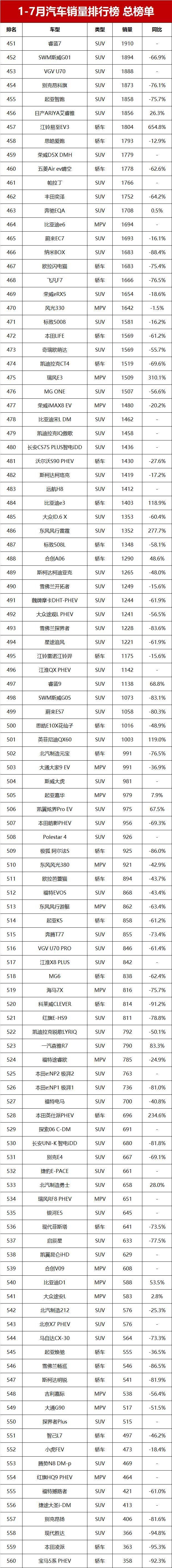 汽车品牌档次排行榜图片