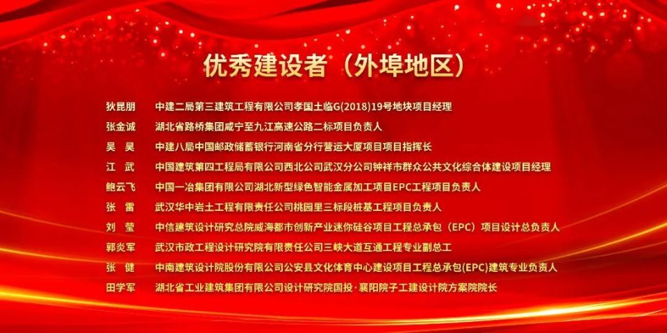 图8：优秀建设者(外埠地区)_副本.jpg