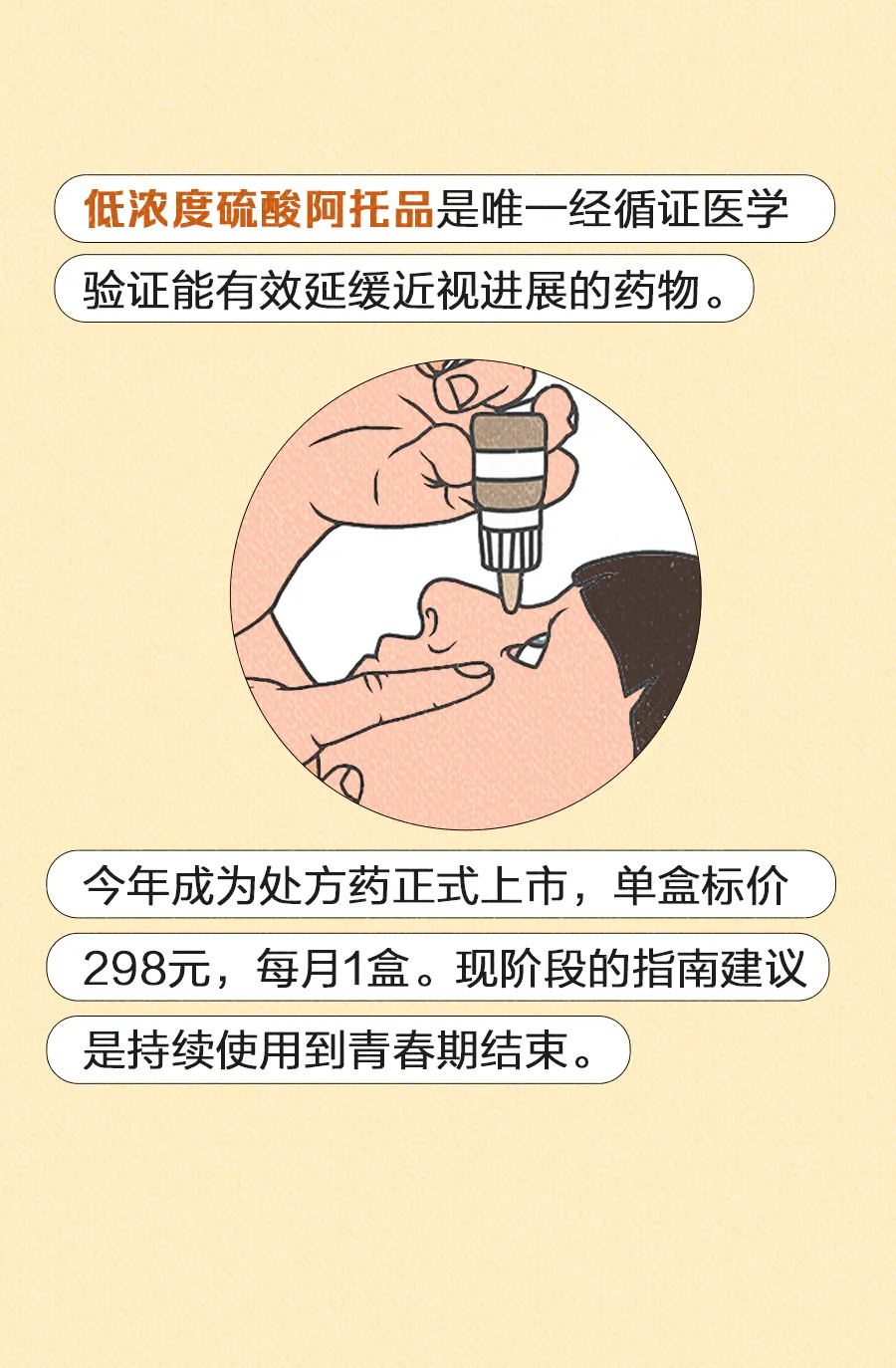 治疗近视眼的"神药神器?小心智商税