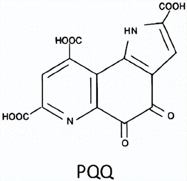 是一種氧化還原酶的輔酶,是人體必須的營養素,擁有多種生物功效,具有