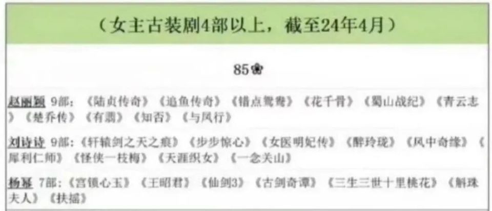 古偶男主,内娱普男最好的医美