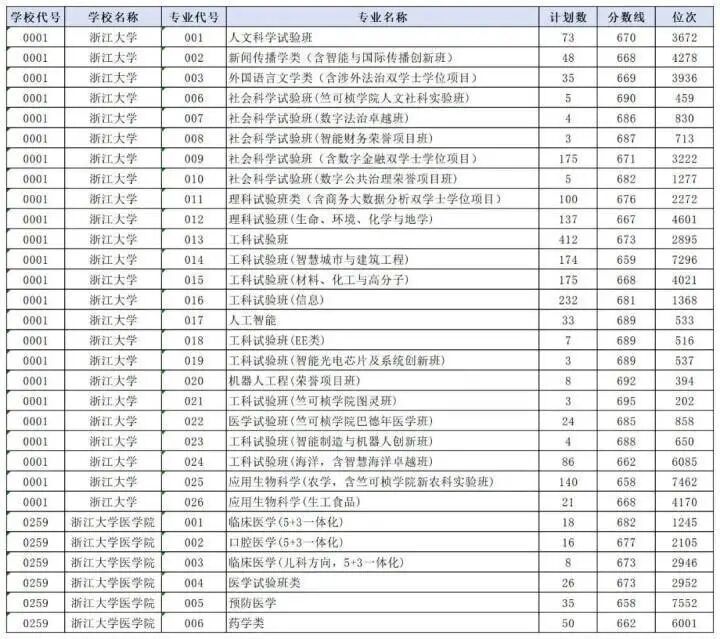 小南海教育咨询：立足本土，引领未来