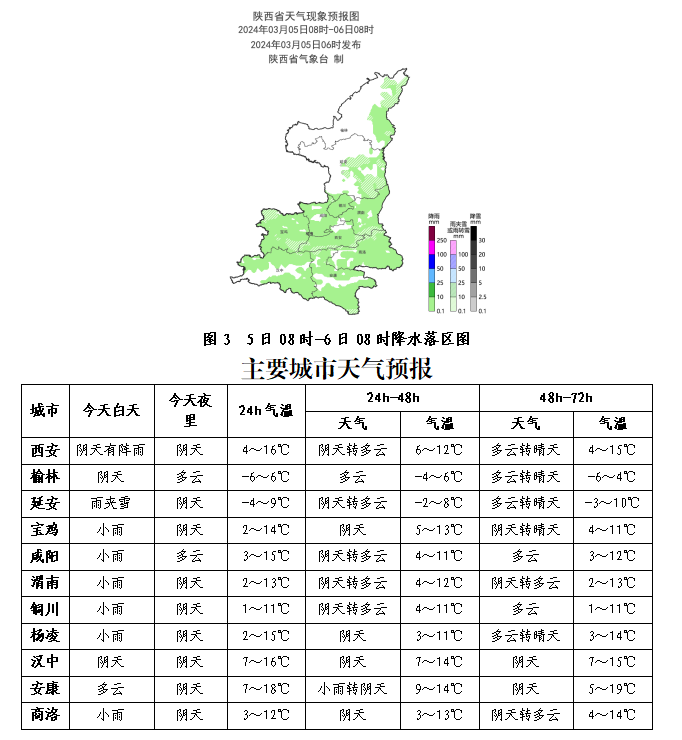 西安最高气温有望突破21℃!具体时间确定!