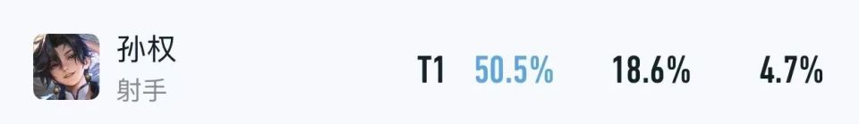 S42新赛季仅开启5天，又出现了四位T0级恶霸，“血盾流2.0”确实香！