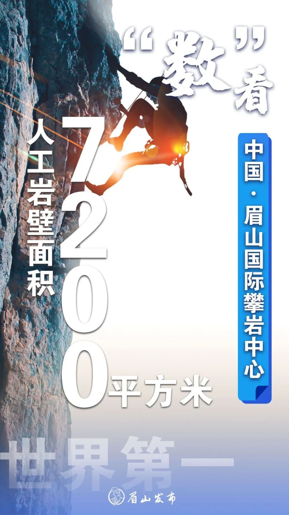 海报丨"数"看中国·眉山国际攀岩中心!