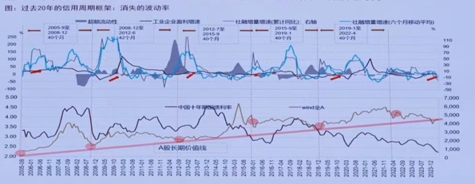 张夏:过去20年股市规律失效,步入高质量增长时代,这些龙头蓄势待发,有
