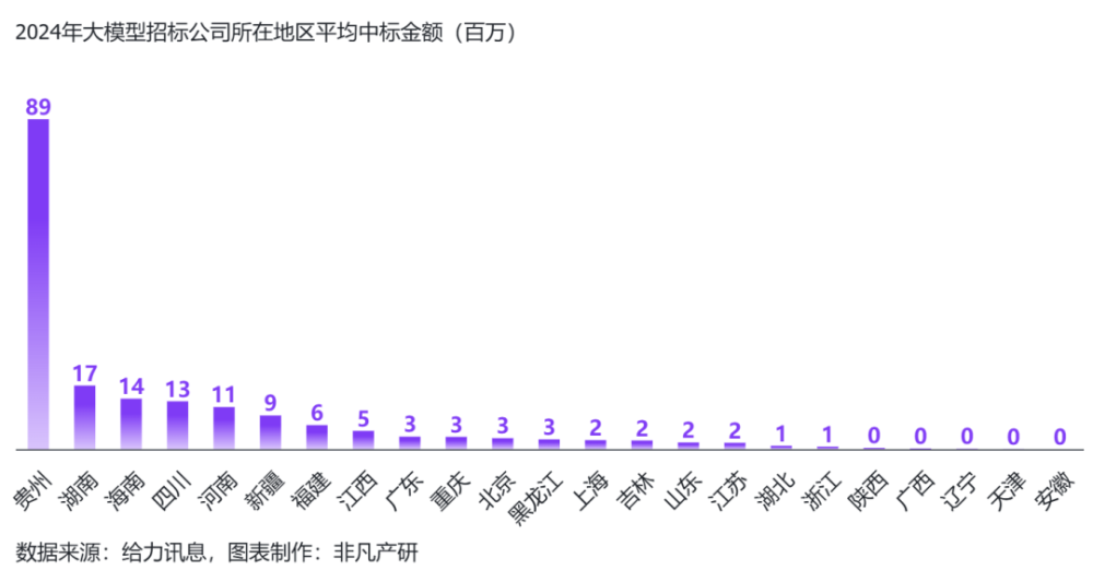 行业报告 | 2024年H1全球AIGC行业半年报 · 原文图片 70