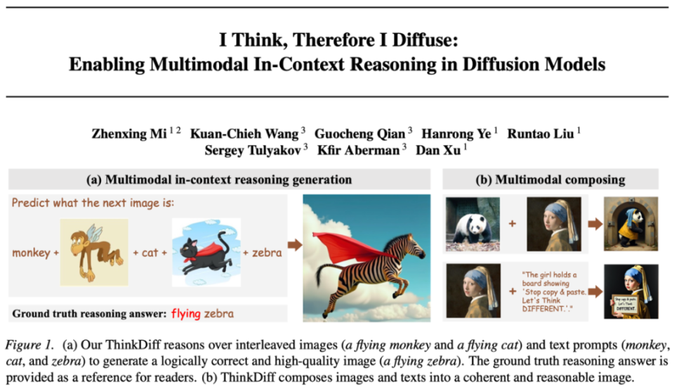 ICML 2025｜多模态理解与生成最新进展：港科联合SnapResearch发布ThinkDiff，为扩散模型装上大脑_腾讯新闻