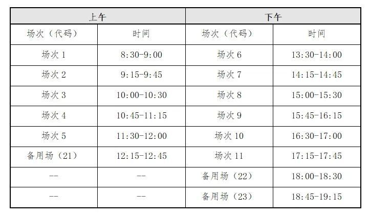 贵州2024上半年英语四六级报名时间确定！插图